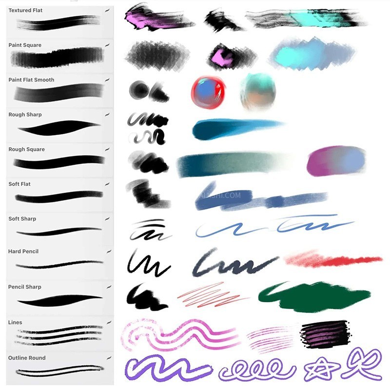 Procreate动漫速写起稿笔刷